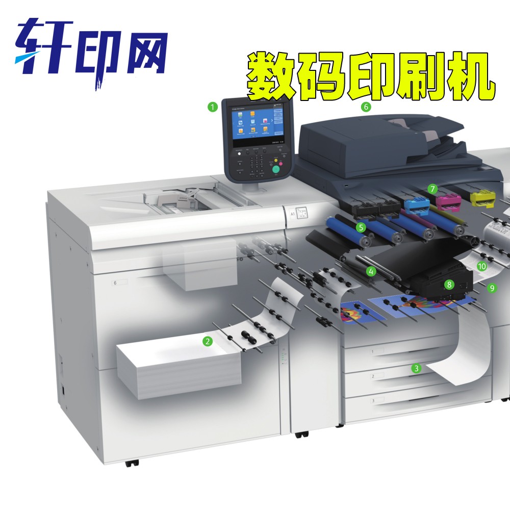 【施樂c7775/c6675彩色數(shù)碼印刷機】生產(chǎn)供應(yīng)商廠家_今日行情價格走勢